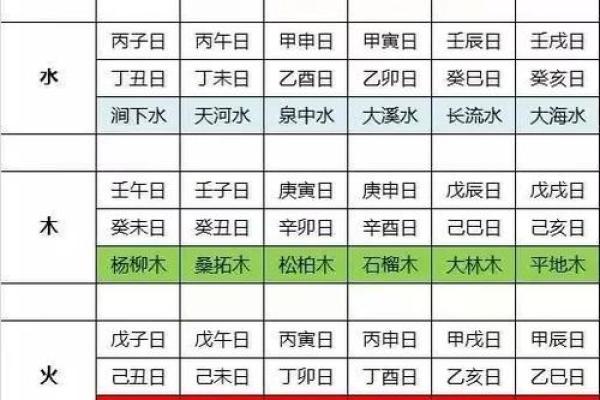 三世财运在现代社会中的应用