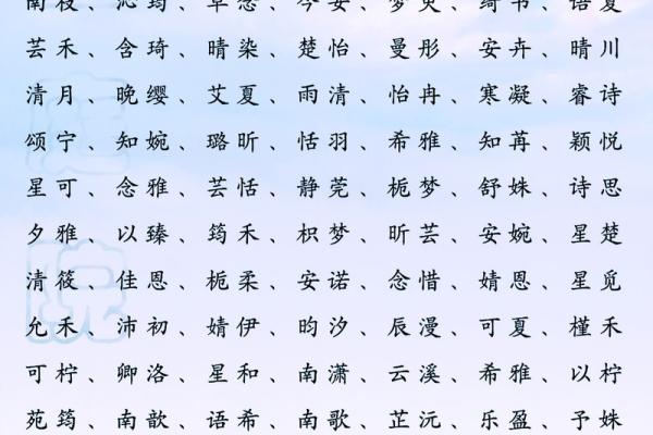 如何通过在线平台为宝宝起个独特又有意义的名字