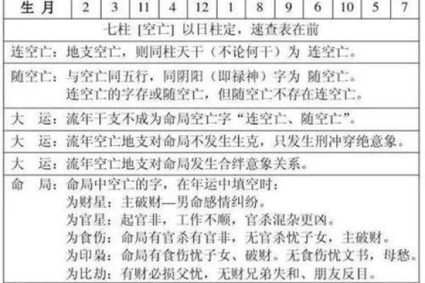 八字生辰对命运的深刻影响与解析