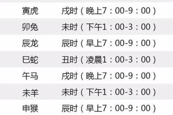 没完没了的性格对应哪个生肖解析