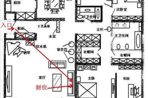 如何通过牌局风水调整财位提升运势