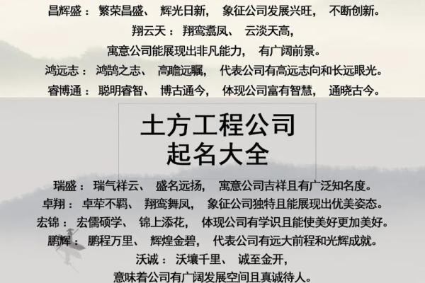 起个好名字！注册公司命名的五大关键原则