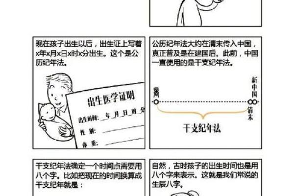 生辰八字与名字搭配指南，免费为你解析命运