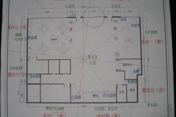 如何通过玄空飞星调整建筑设计