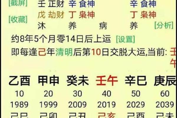 生辰八字的八个字是什么 如何理解和应用这八字信息