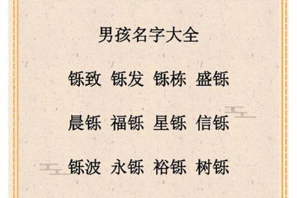 选择公司名字时最适合的字汇推荐与寓意分析