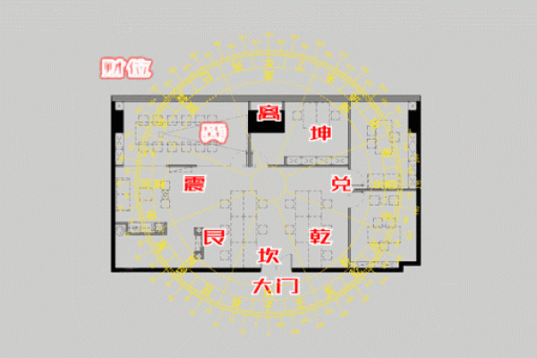 北京风水专家推荐的财位布置技巧
