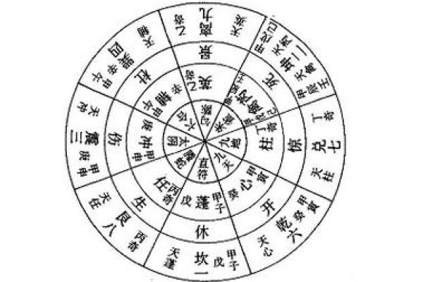 走进太乙神数排盘软件，解读命运的数字密码