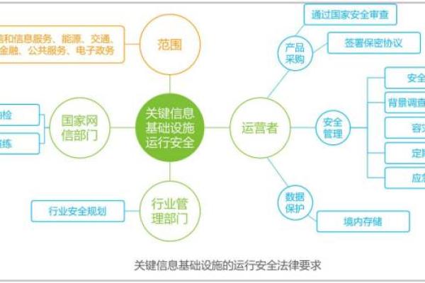 网络中国八字排盘系统解析与应用指南