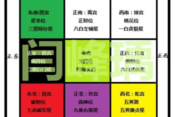 瑀字五行属性解析与意义探索