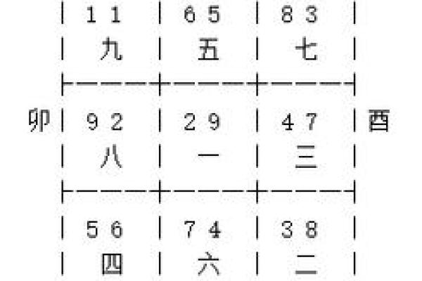 如何使用玄空风水排盘软件优化家居布局