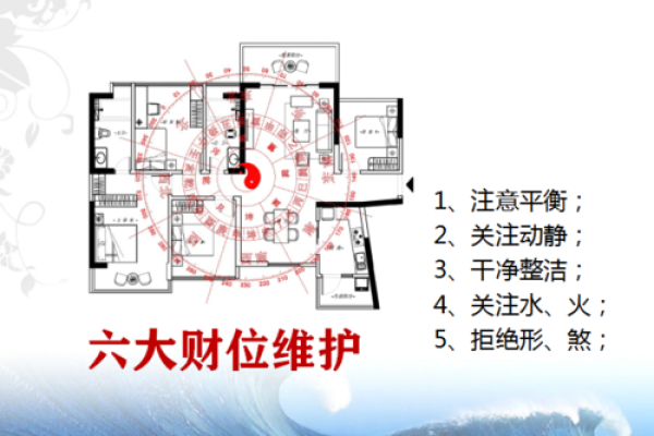 财位风水布局指南助你聚财招运