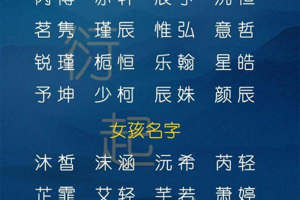 如何利用免费宝宝起名字软件为孩子选一个有意义的名字