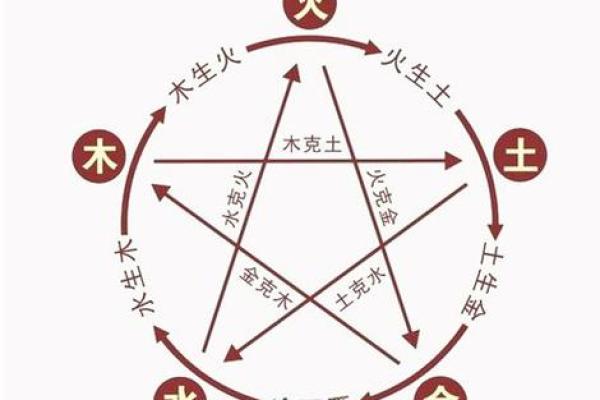 五行缺火公司命名技巧与注意事项解析