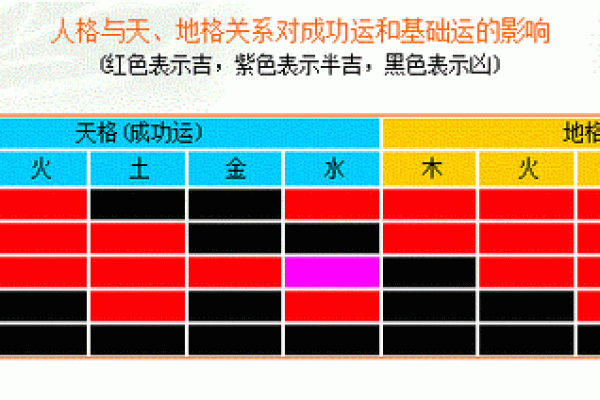 公司起名吉凶测试的意义与方法解析