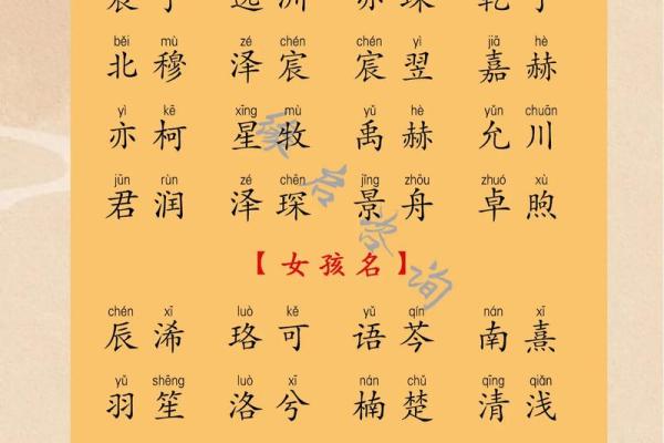 给宝宝起名字：传统与现代的结合