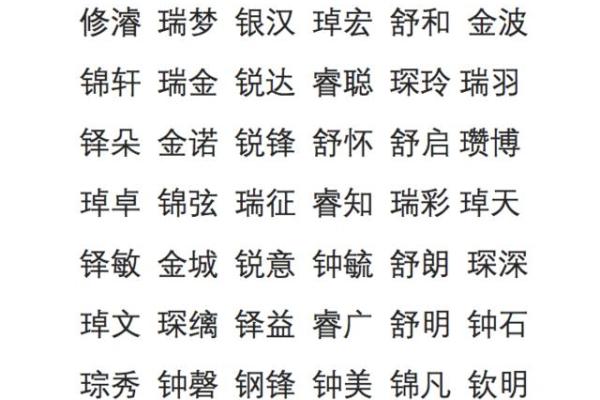 给鸡宝宝起个既合适又独特的名字方法