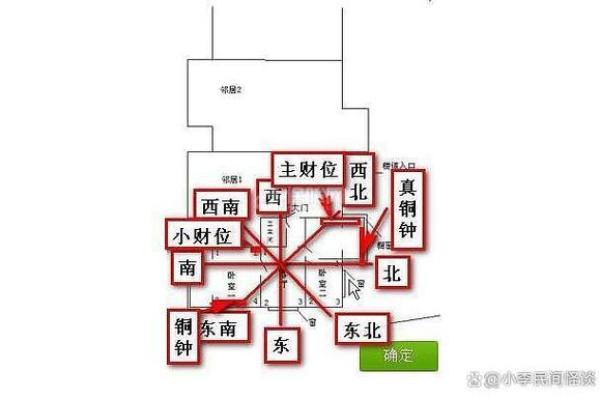 财位风水禁忌解析：如何避开常见误区提升财运