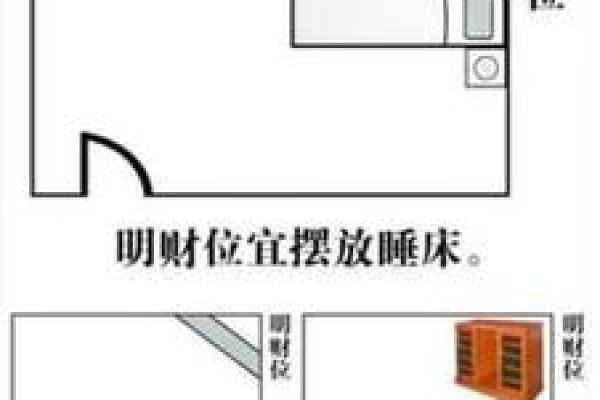 探索赌博财位风水：从家居到赌场的运势调整