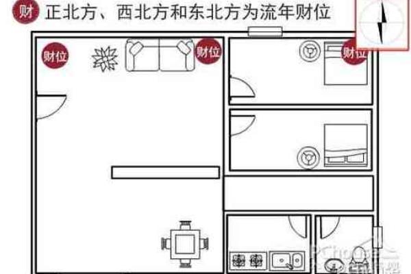 冰箱财位风水布局技巧及注意事项