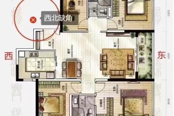 风水九宫格中的旺财位如何确定与布局建议