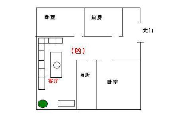 地球仪在家居财位的摆放技巧与风水作用
