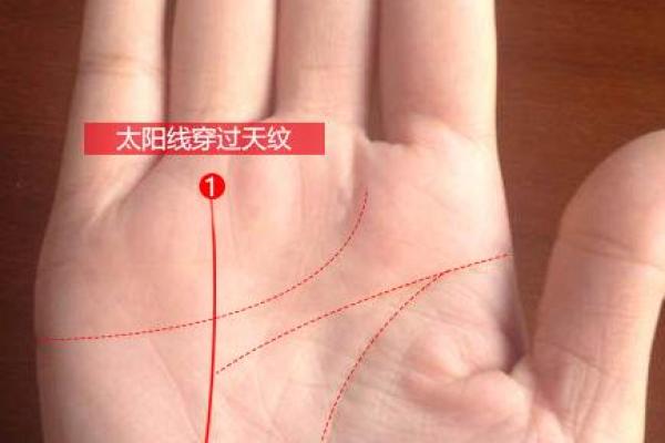 揭秘双太阳线女人：手相中的神秘力量，你了解多少？