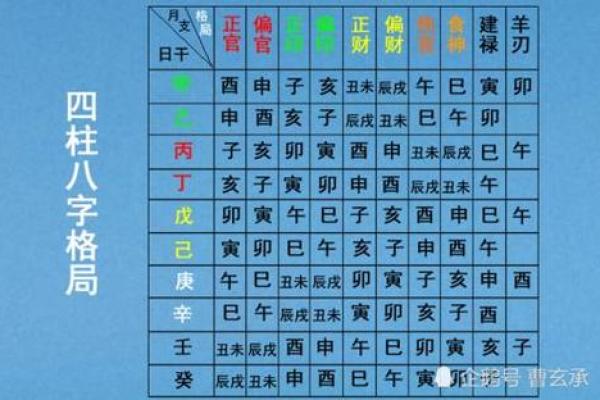 生辰八字揭秘：量身定制，你的家居风水秘籍