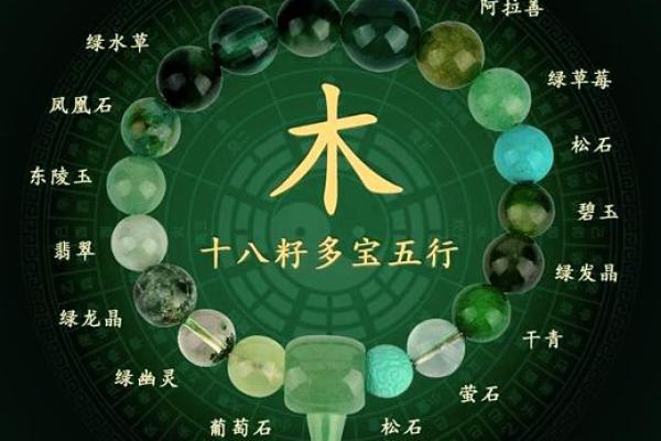 命中缺木五行，揭秘你的人生绿色密码