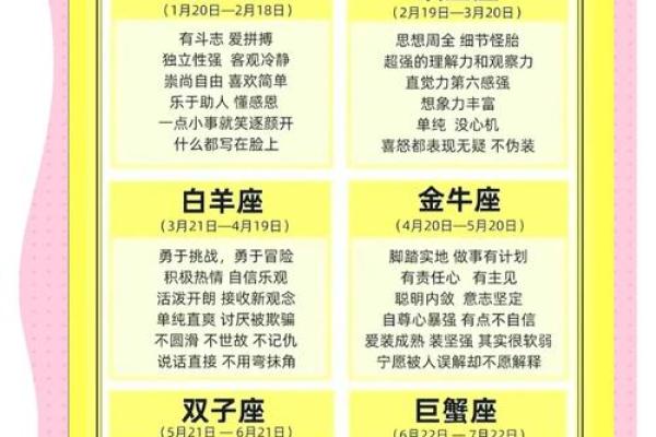 揭秘星座奥秘：揭秘对立星座的秘密