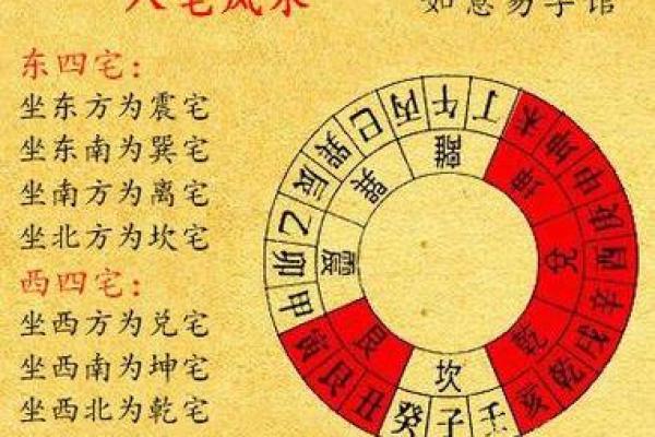 揭秘风水真伪：风水真的管用吗？一场关于传统智慧与科学实证的终极对决