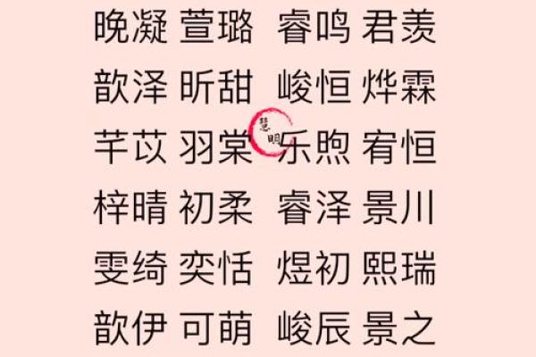 如何通过周易八字为宝宝取个好名字