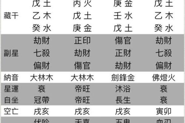风水如何影响八字，揭开命理背后的真相