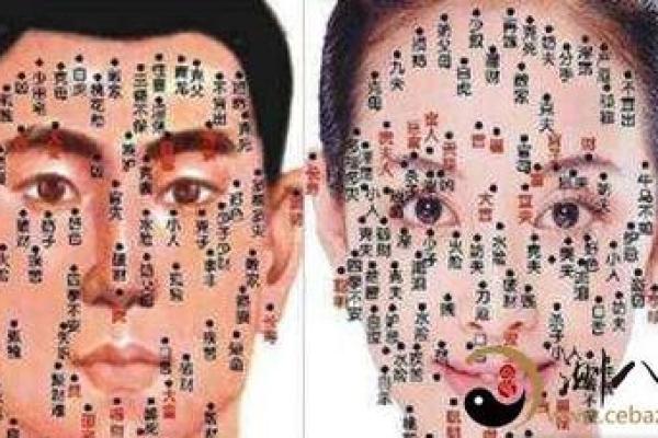 痣长毛竟预示着好运？太阳痣的神奇面相解析
