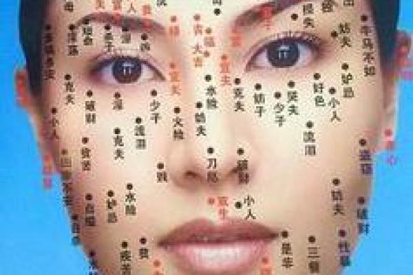 痣长毛竟预示着好运？太阳痣的神奇面相解析