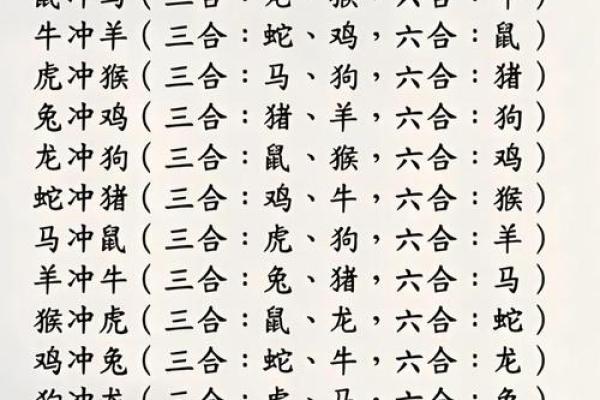 解锁属相相配的秘密，爆款揭秘