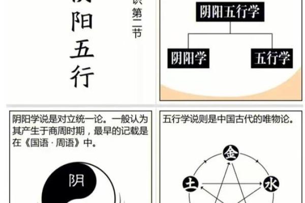 你八字中的健康隐患，竟然在这些地方