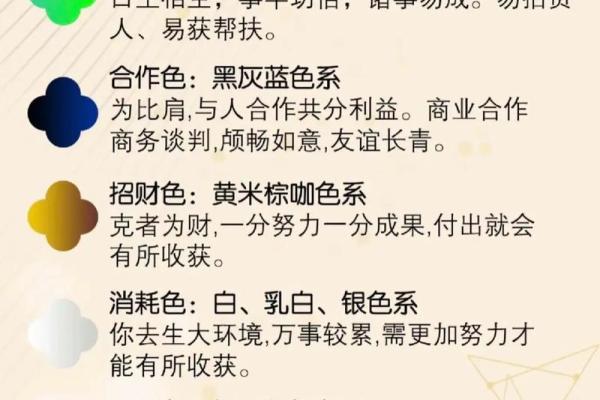 周五行属什么？揭开五行与星期的秘密