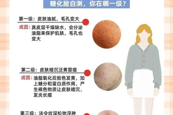 一招祛痣变美，让你的肌肤重焕光彩