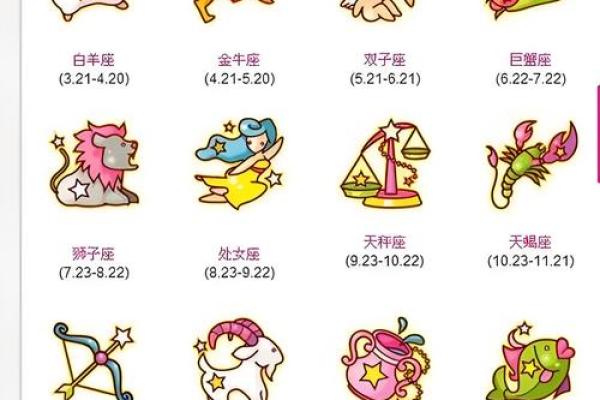 2月26号出生的你，究竟隐藏着哪个星座的秘密？