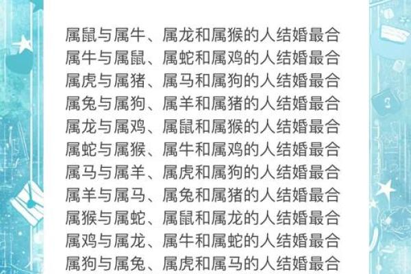 属鸡的完美伴侣：揭秘最佳配对生肖