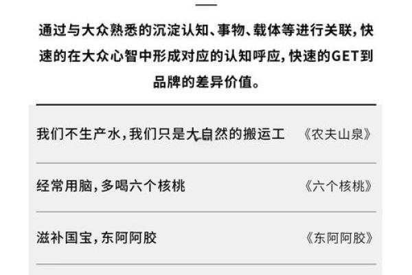 打造品牌独特性：起个与众不同的名字技巧
