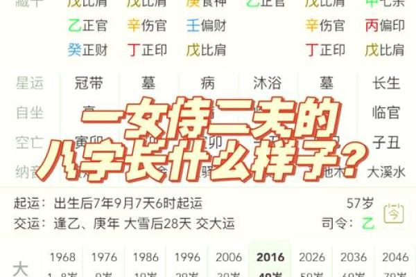 生辰八字深度解析，如何轻松读懂自己的命运