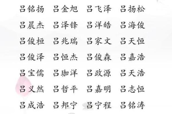掌握金榜起名技巧，助力孩子未来腾飞