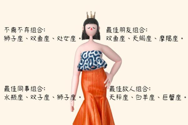 魔蝎魅力，与这些星座最配对
