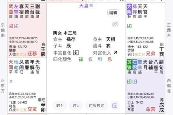 旗命理排盘：解锁你的命运密码，如何精准预测未来