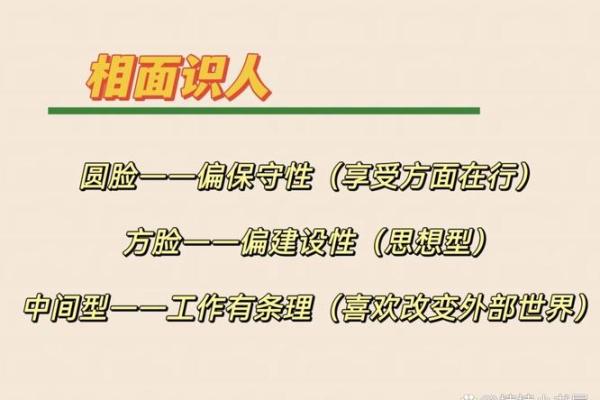 识人于面，一眼看穿命运：揭秘面相学的神奇魅力