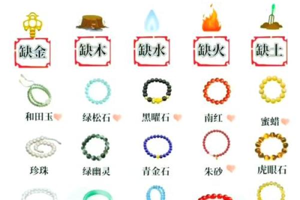 从五行角度看，补水的正确方式让你容光焕发