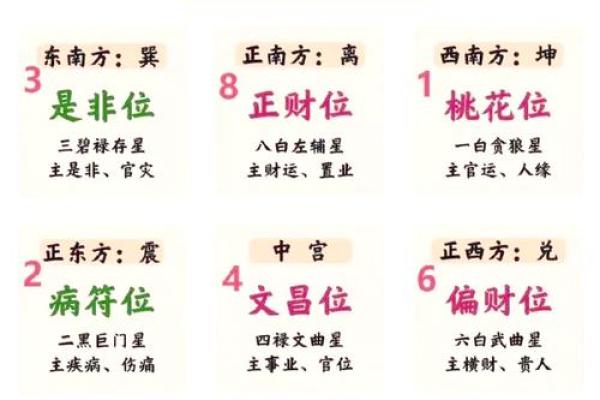揭秘买房风水二十诀：助你选宅旺运，告别霉运家居