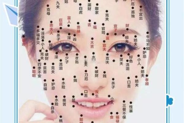左腹痣女人：揭秘财富运势的神奇力量